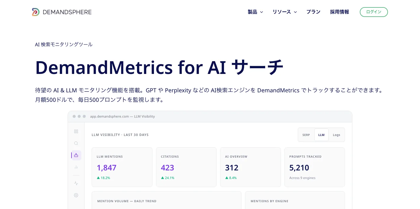 DemandMetrics for AIサーチのトップページのスクリーンショット