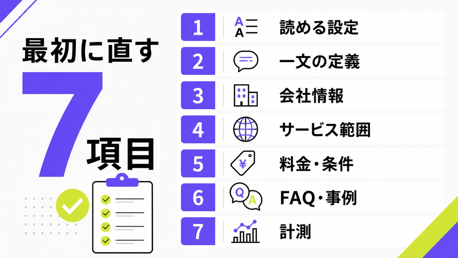 AI検索最適化で最初に直す7項目として読める設定、一文の定義、会社情報、サービス範囲、料金条件、FAQ事例、計測を整理した図解