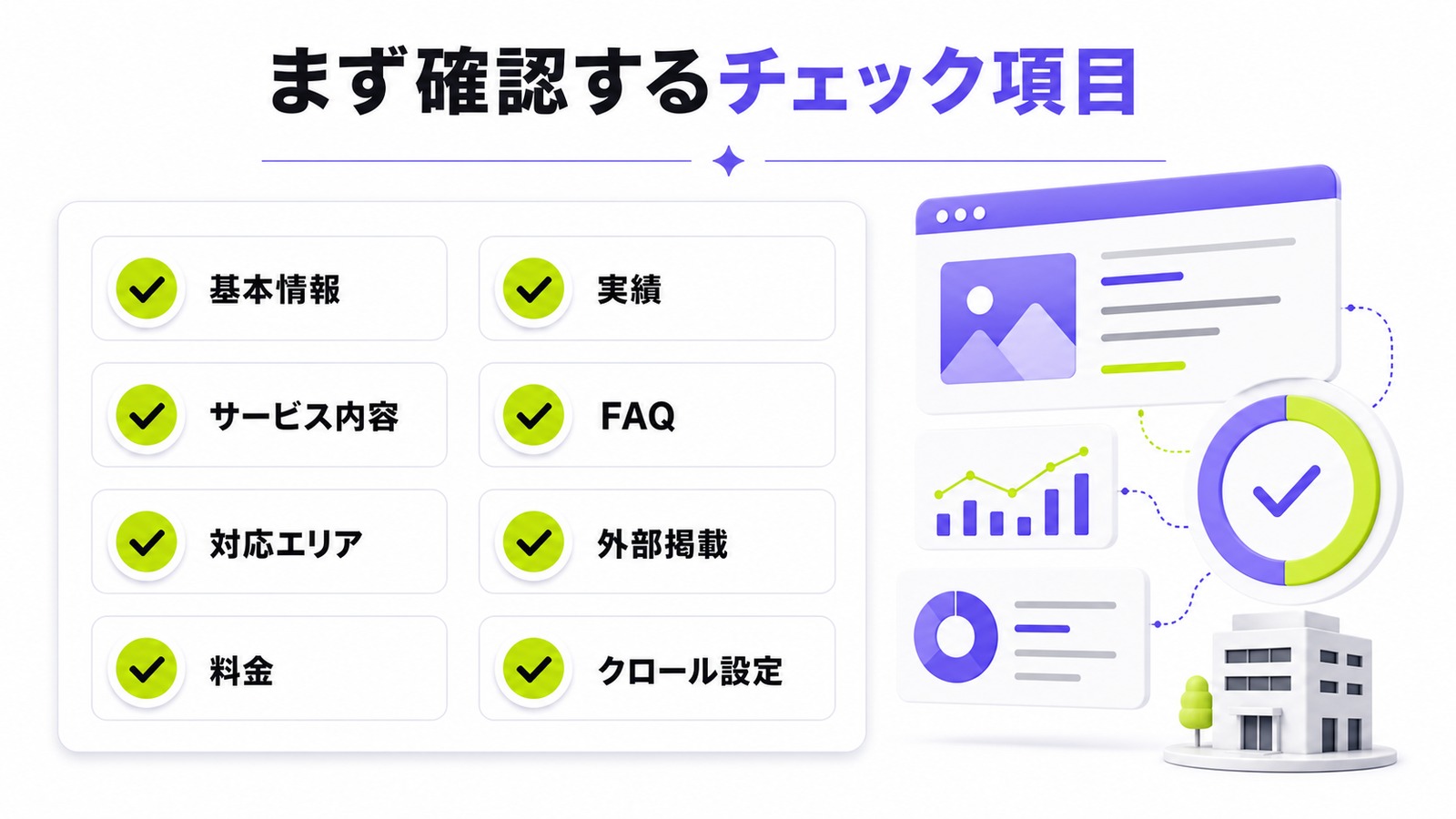 ChatGPTに会社名を出すための確認項目をまとめたチェックリスト図解