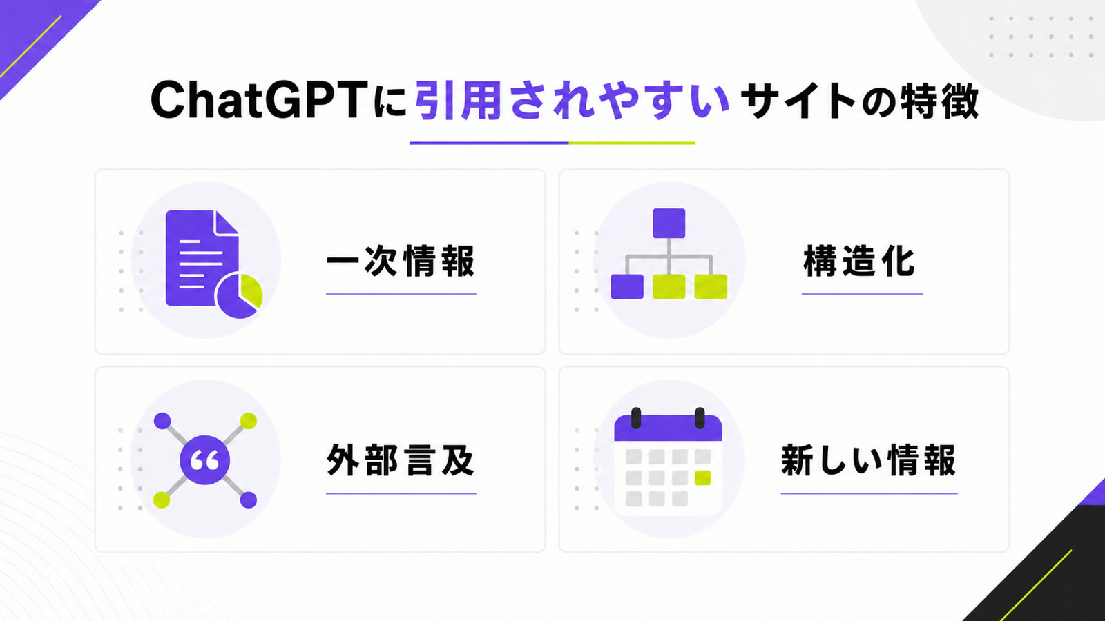 ChatGPTに引用されやすいサイトの一次情報、構造化、外部言及、新しい情報の特徴をまとめた図解
