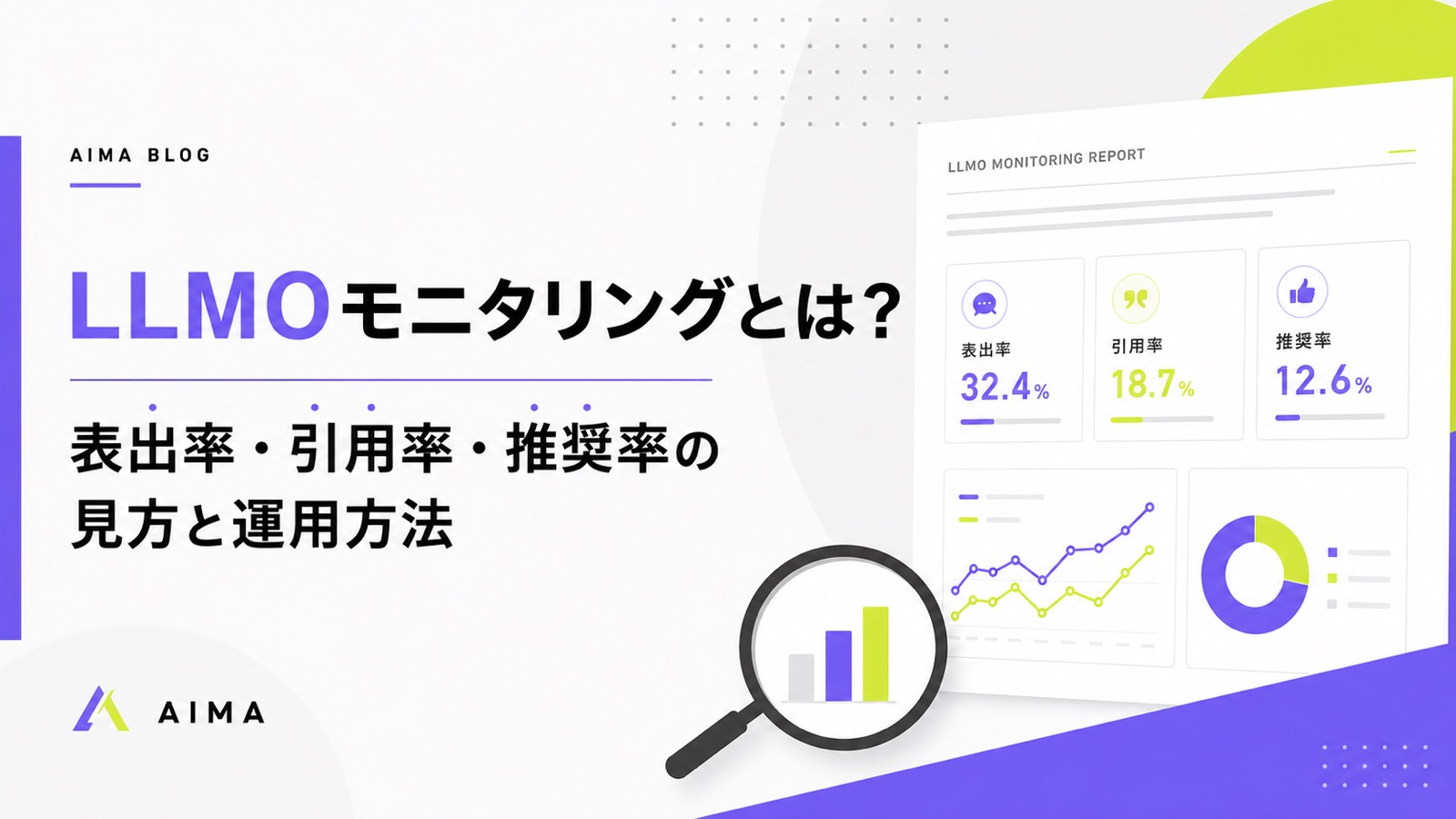 LLMOモニタリングとは？表出率・引用率・推奨率の見方と運用方法のサムネイル