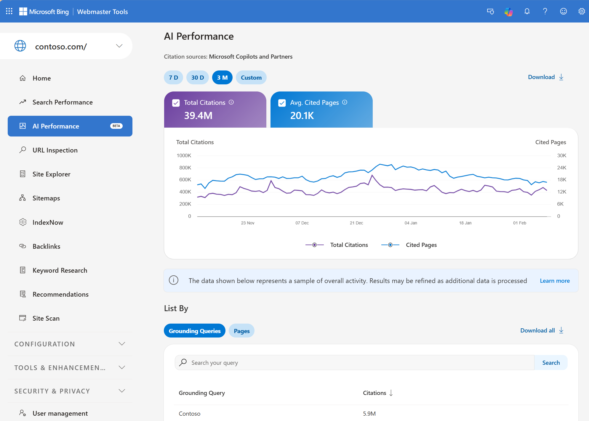 Bing Webmaster ToolsのAI Performance画面