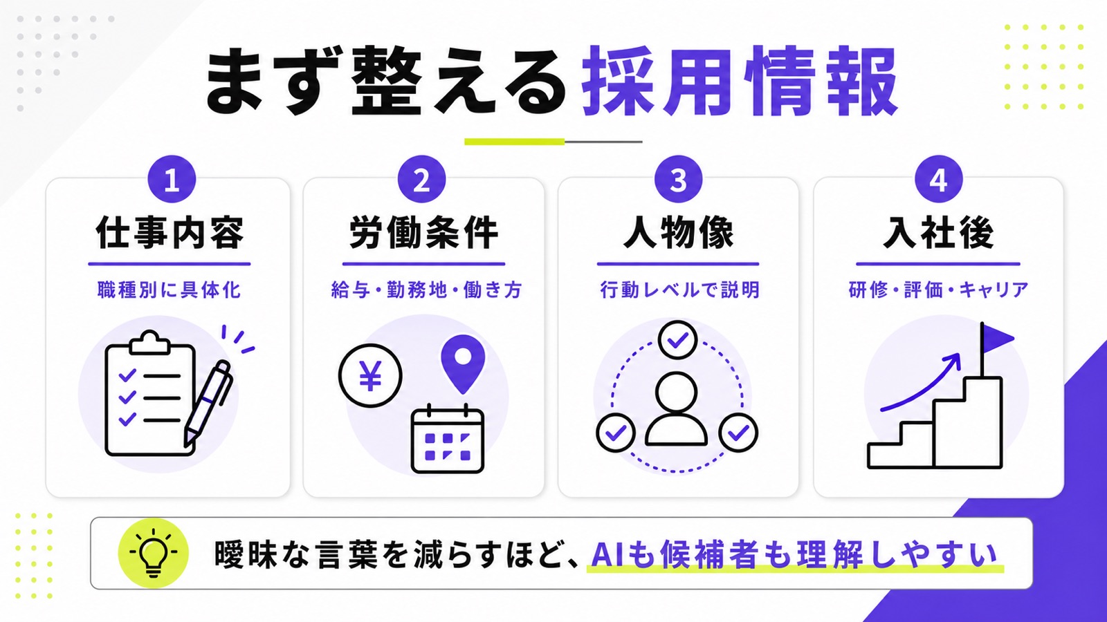 AIに伝わる採用情報の土台