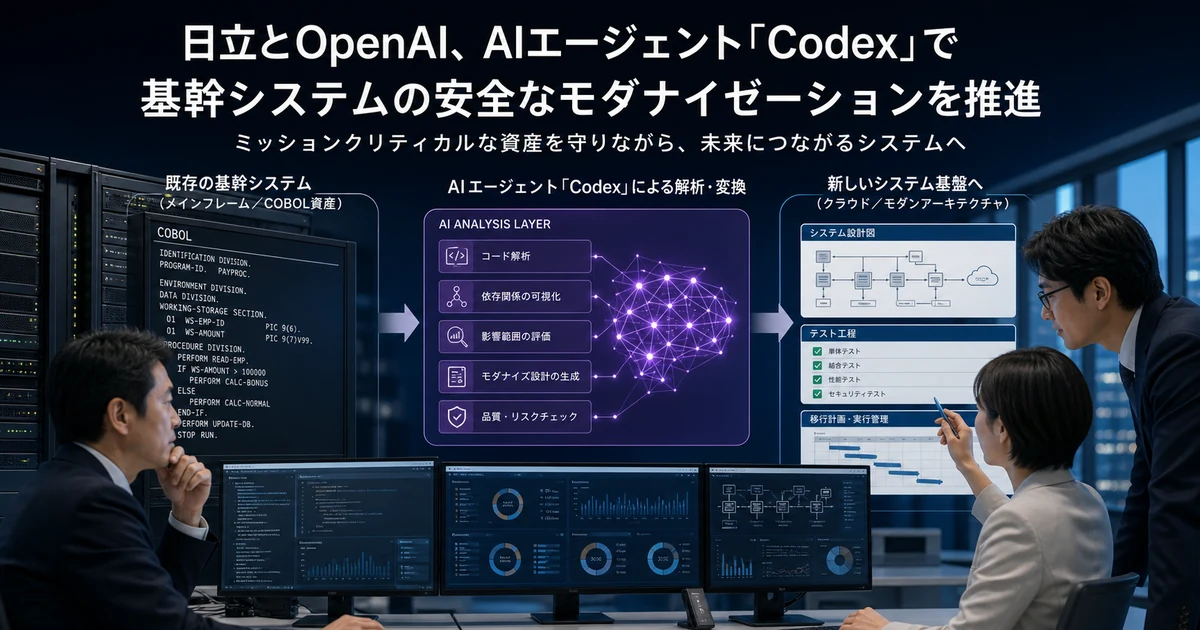 日立とOpenAI、Codexで基幹システム刷新を支援へ—金融から展開