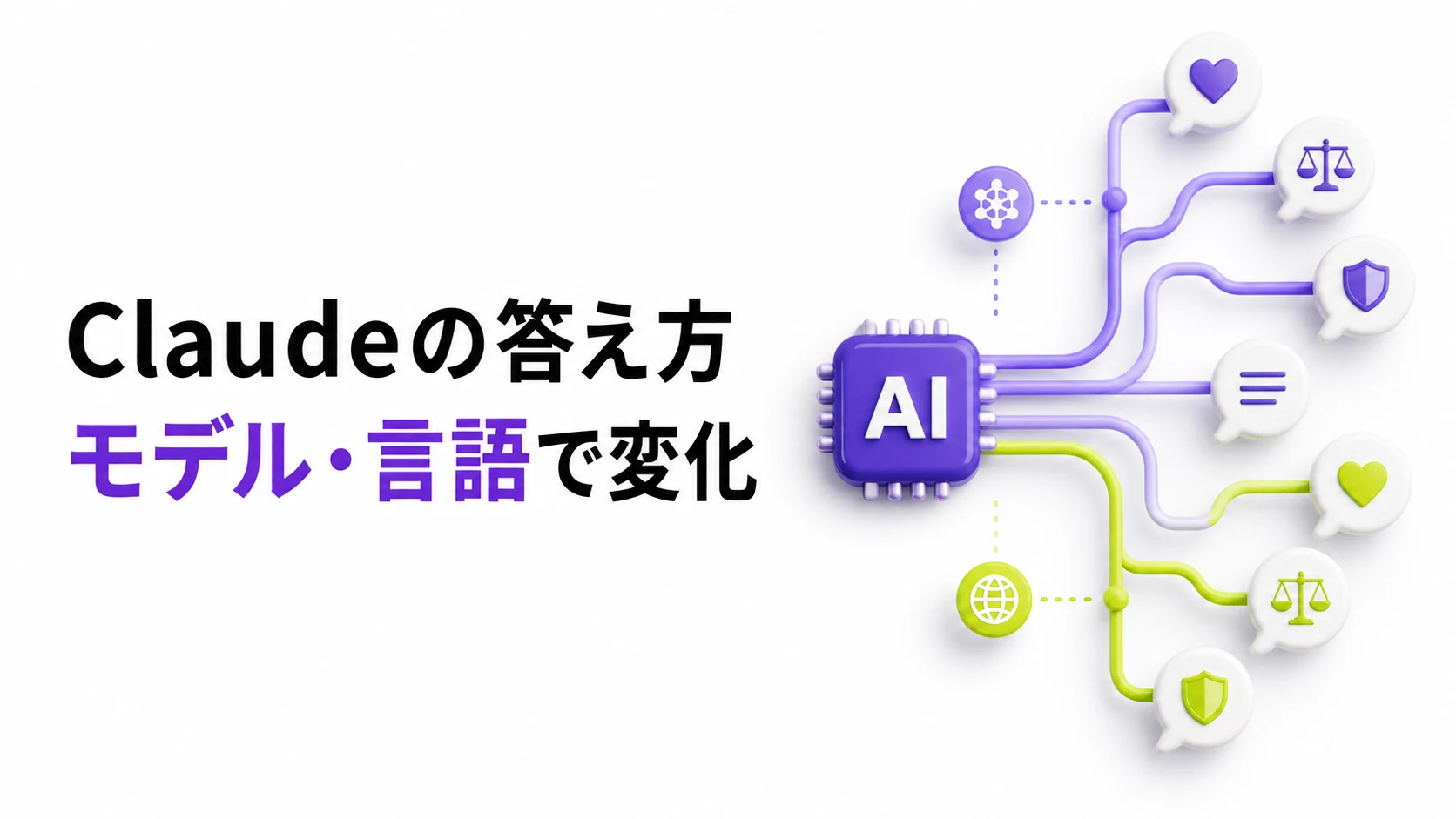 Claudeの答え方はモデル・言語で変化　Anthropicが約31万件を分析