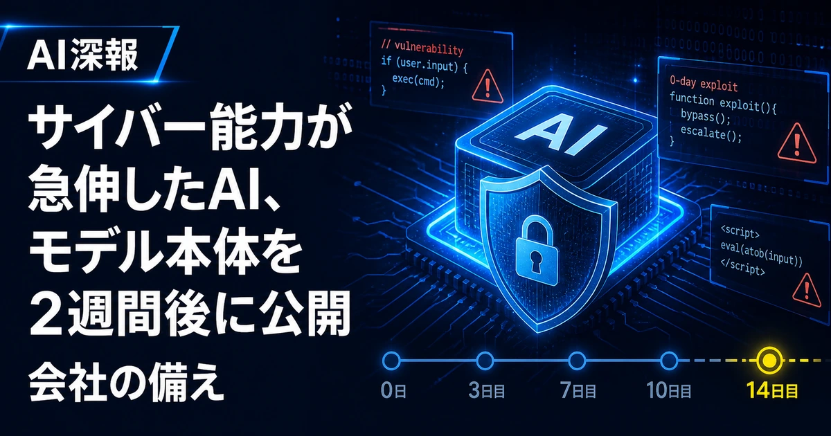 サイバー能力が急伸したAI、モデル本体を2週間後に公開　会社の備え