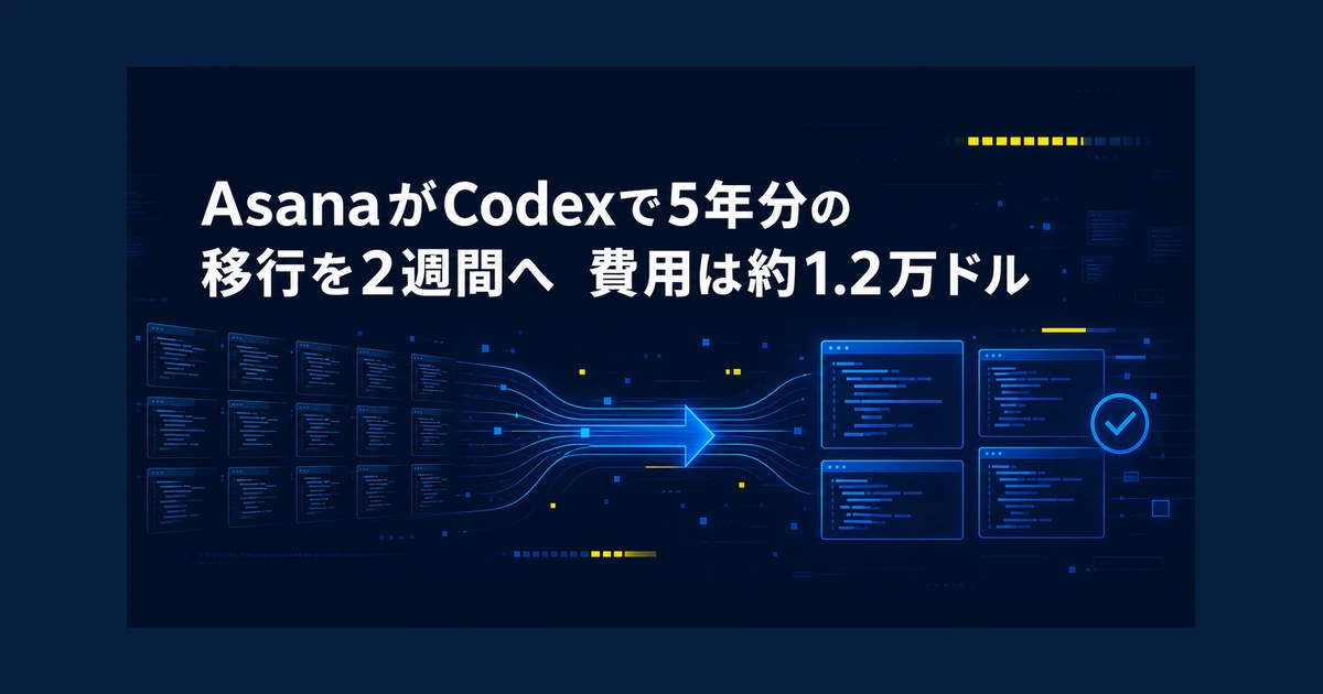 AsanaがCodexで5年分の移行を2週間へ　費用は約1.2万ドル