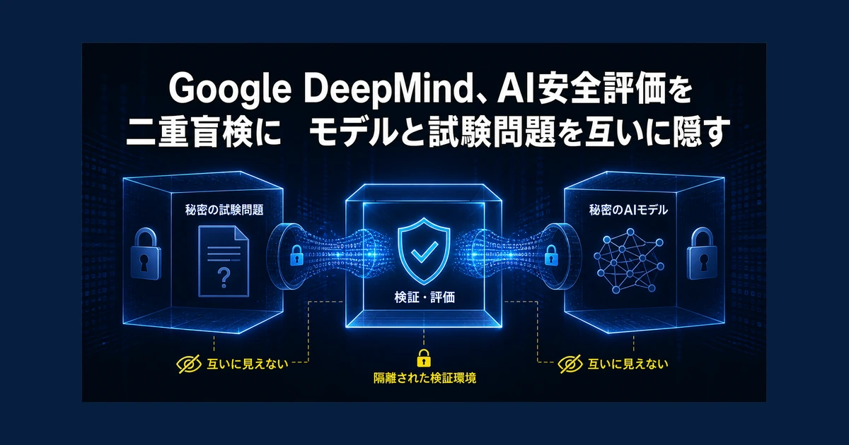 Google DeepMind、AI安全評価を二重盲検に　モデルと試験問題を互いに隠す