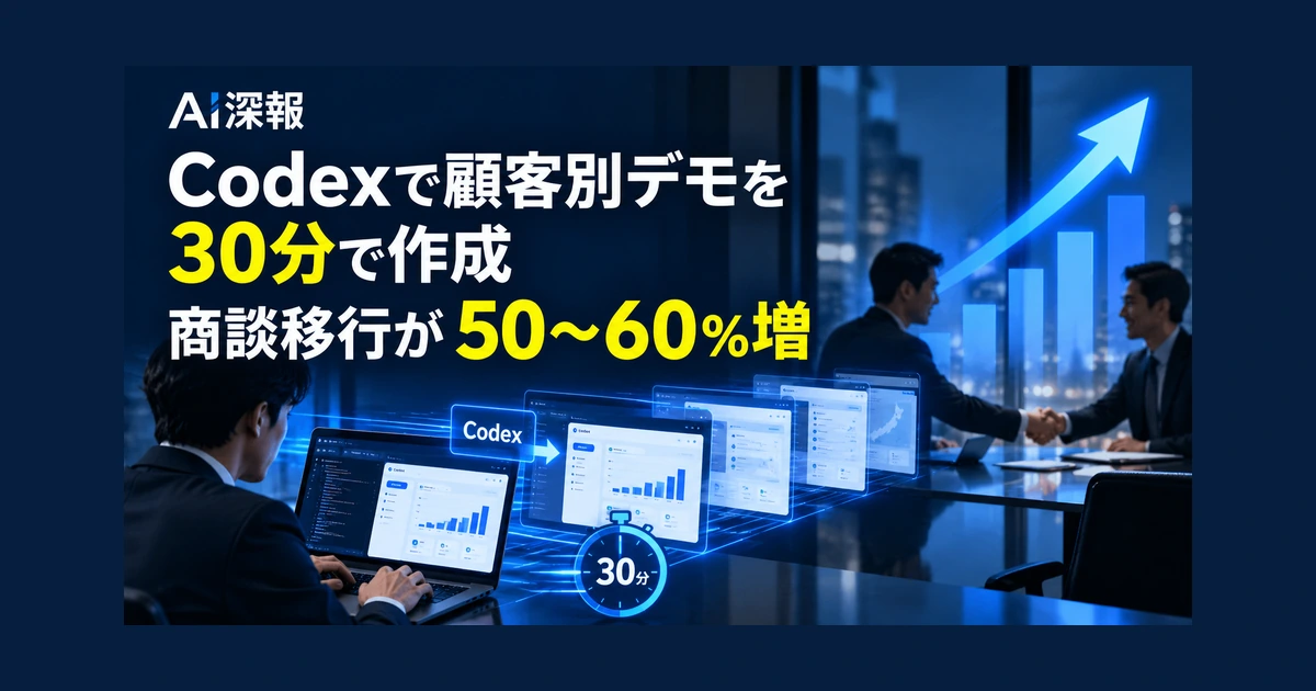 Codexで顧客別デモを30分で作成　商談移行が50〜60％増